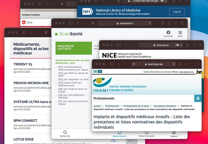 Strategy - Environment Scan