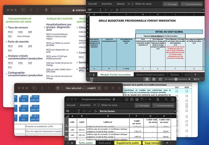 Pricing - Economic Tools