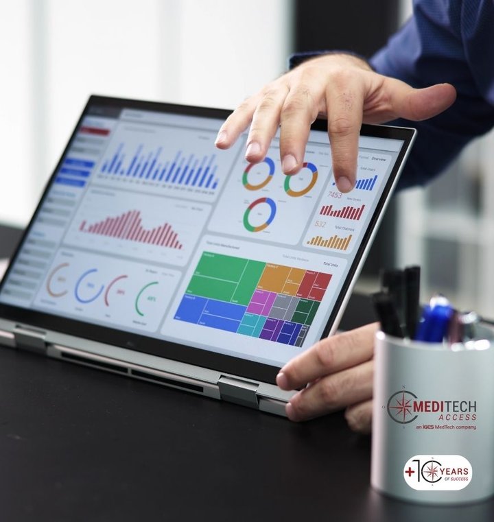 Health Economics - Scope of Actions