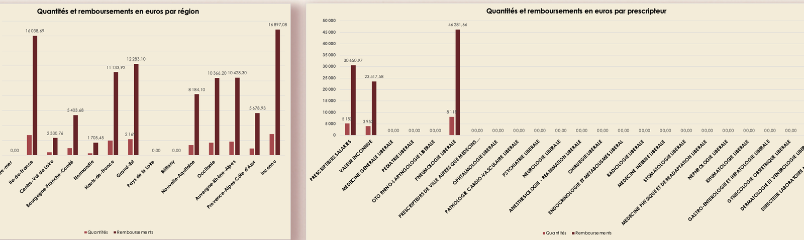 Services Index Header